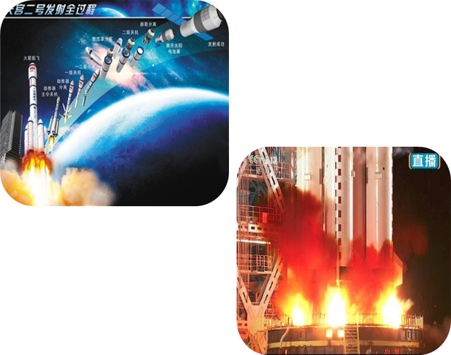 威?；瘷C的裝置助力天宮二號運載火箭點火成功.jpg